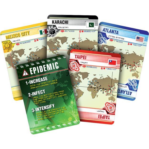 Pandemic Board Game