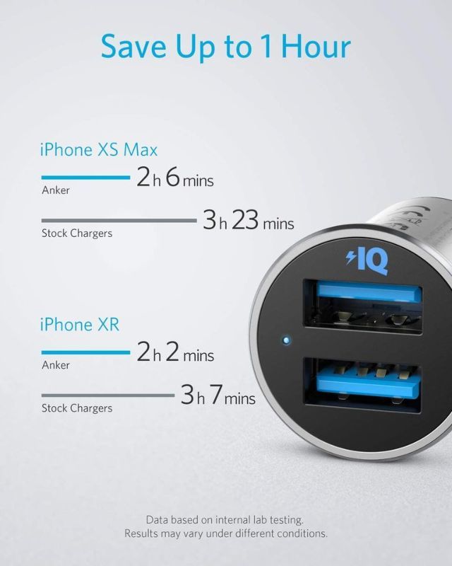 Anker Powerdrive 2 Alloy Metal Mini Dual USB Car Charger