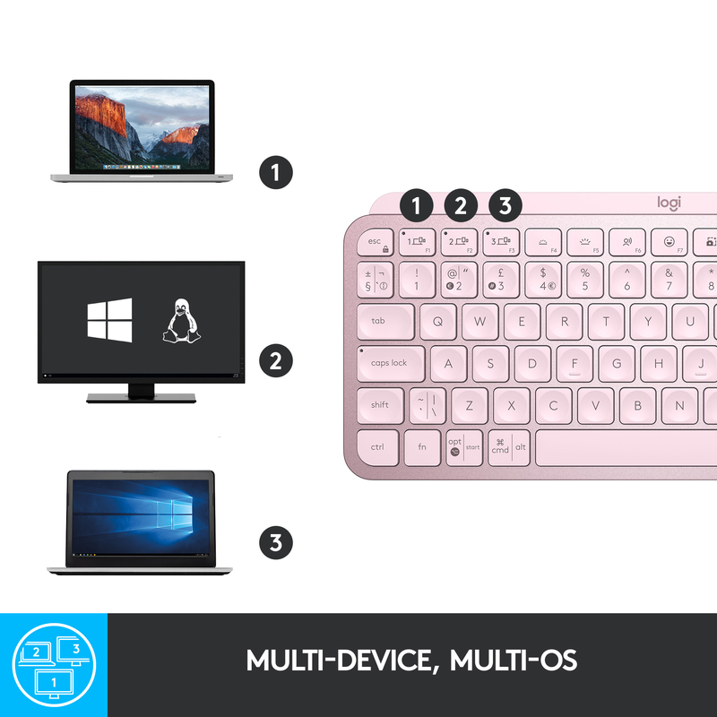 Logitech 920-010500 MX Keys Mini Wireless Illuminated Keyboard - (US International) - Rose