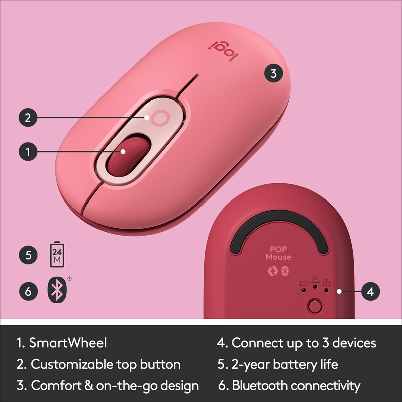 Logitech 910-006548 Pop Mouse with Emoji Heartbreaker Rose Wireless Mouse